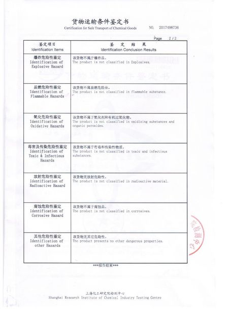 चीन Changzhou jisi cold chain technology Co.,ltd प्रमाणपत्र